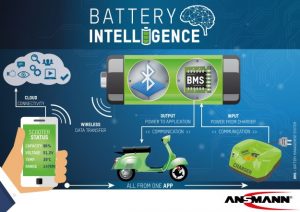 Ansmann_Battery-intelligence-Schema