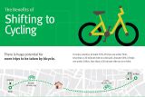 ecf_shifting_to_cycling