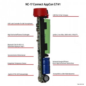 NC-17 connect AppCon_GT#1