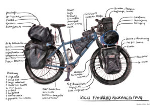 Kilians-Bike-gepackt