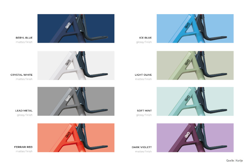 e-bike-QiO_EINS_farbauswahl