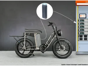 Berlin Bike Booster_