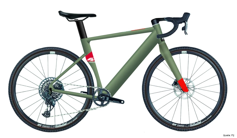 F2_e-BIKE_Sport-Series_Graveller