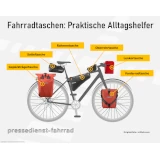 infografik-fahrradtaschen
